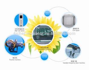 SRH GRA10 Car Elevator Micro-computer signal control system