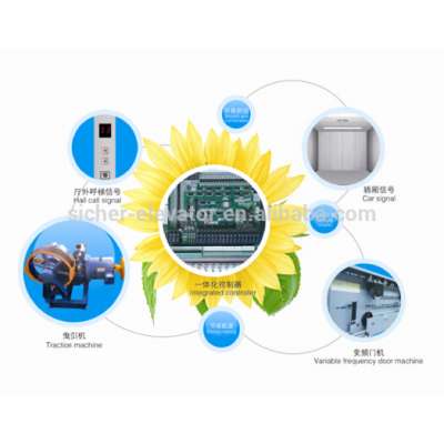 SRH GRA10 Car Elevator Micro-computer signal control system